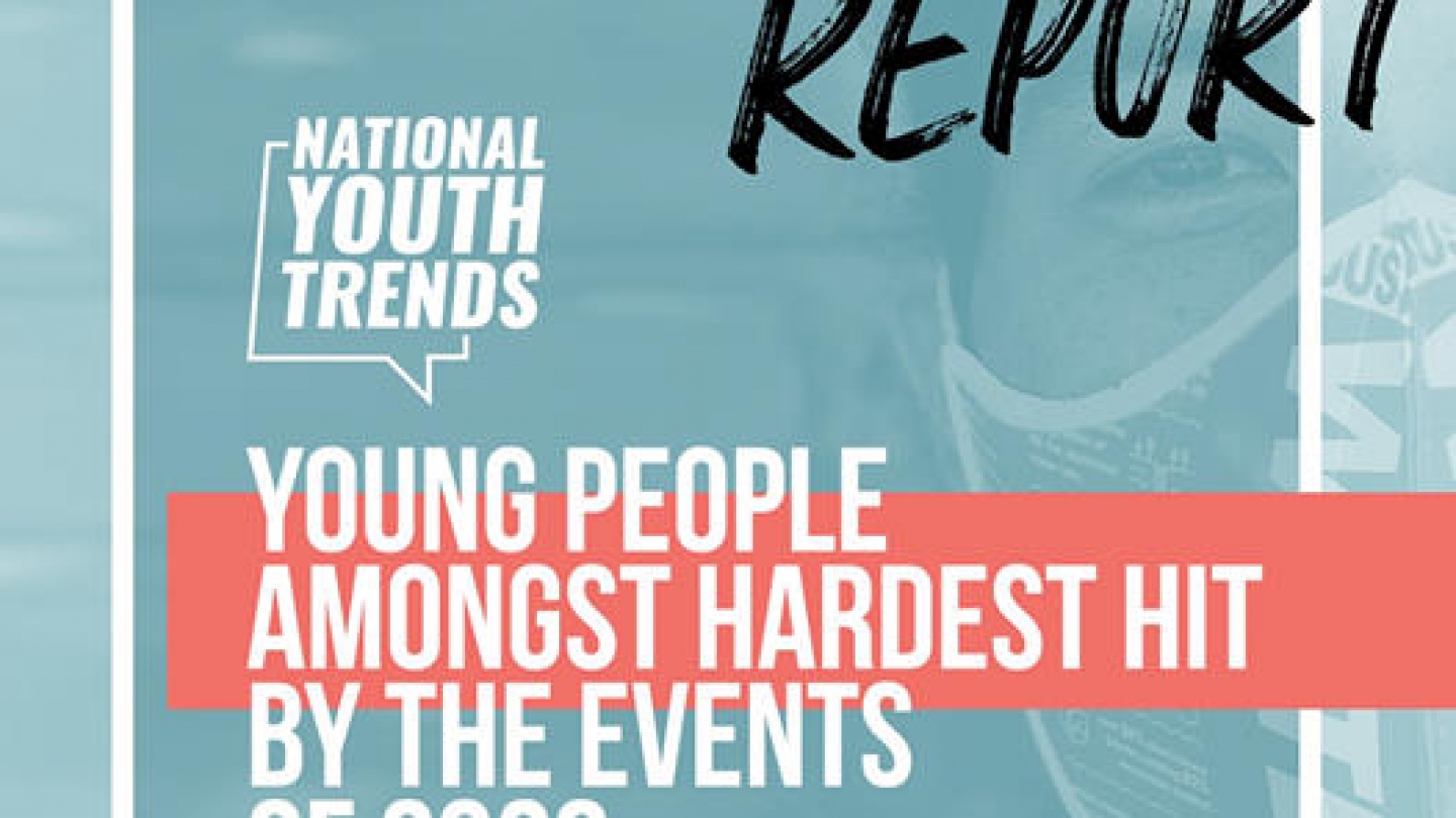 YOUTH UNITY REPORTS